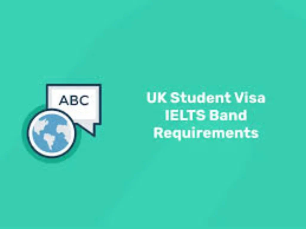 IELTS Band Requirement for UK